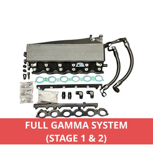 RP GAMMA System for the GEN2 B58 Platforms